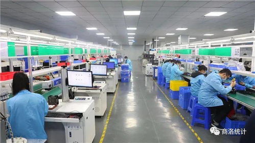 2021年商洛經(jīng)濟(jì)成績(jī)單發(fā)布 不間斷電源設(shè)備的技術(shù)開發(fā)與銷售成亮點(diǎn)