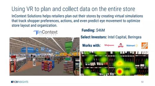 一文看遍零售科技17個(gè)領(lǐng)域110家創(chuàng)業(yè)公司 不間斷電源設(shè)備的技術(shù)開(kāi)發(fā)與銷售